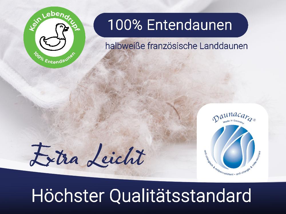 Imagebild