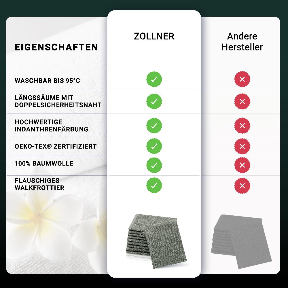 Imagebild