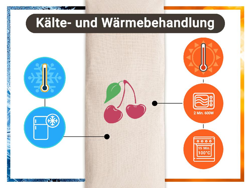 Imagebild